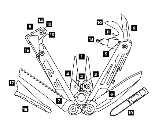 Leatherman Signal Multi-Tool – Rewards Shop New Zealand