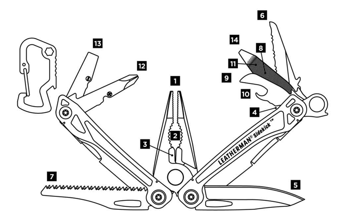 Leatherman Sidekick Multi-Tool – Rewards Shop New Zealand